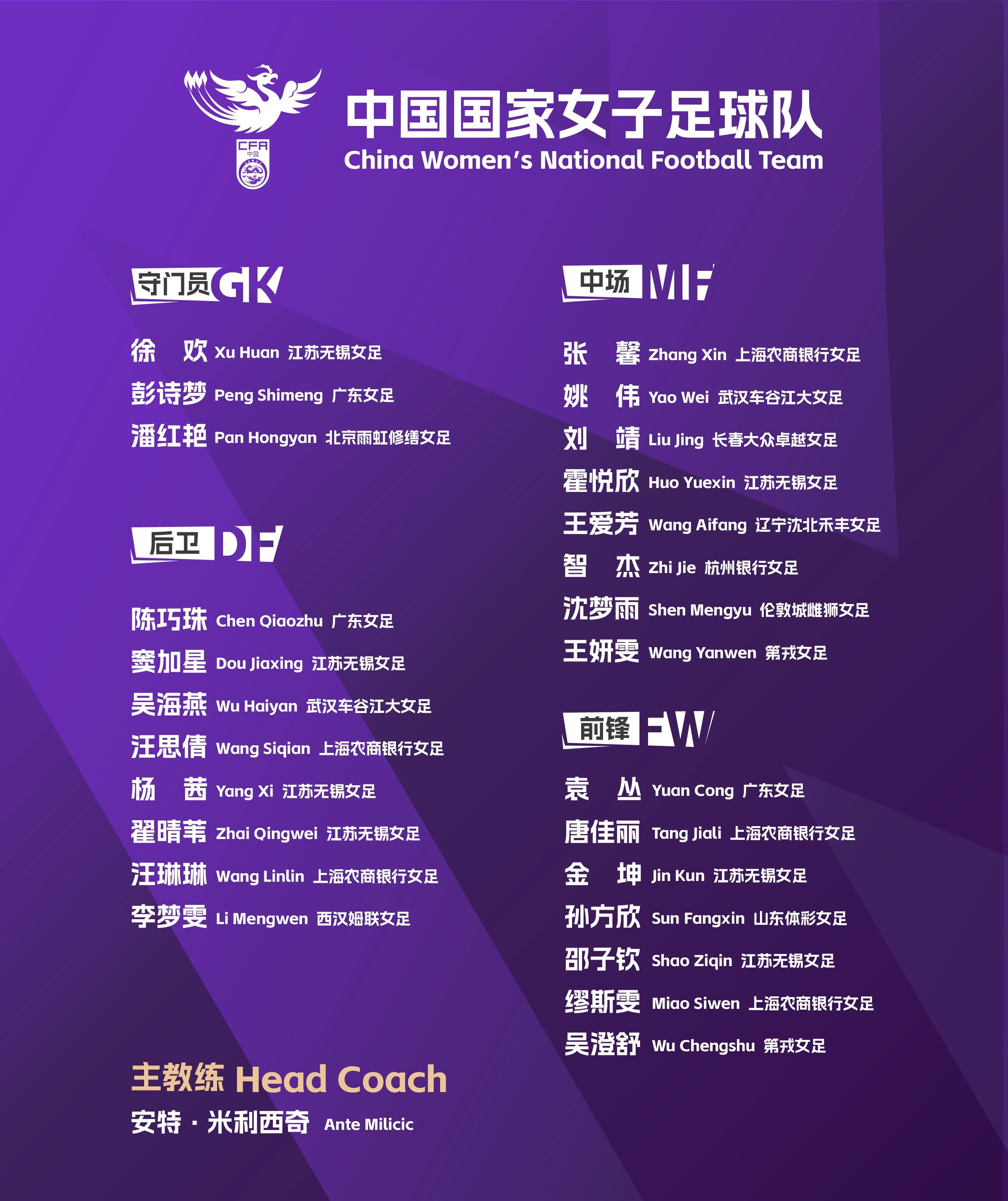 开云官网-关于中国女足教练培训班招生进行中：教练培训班招生中的信息