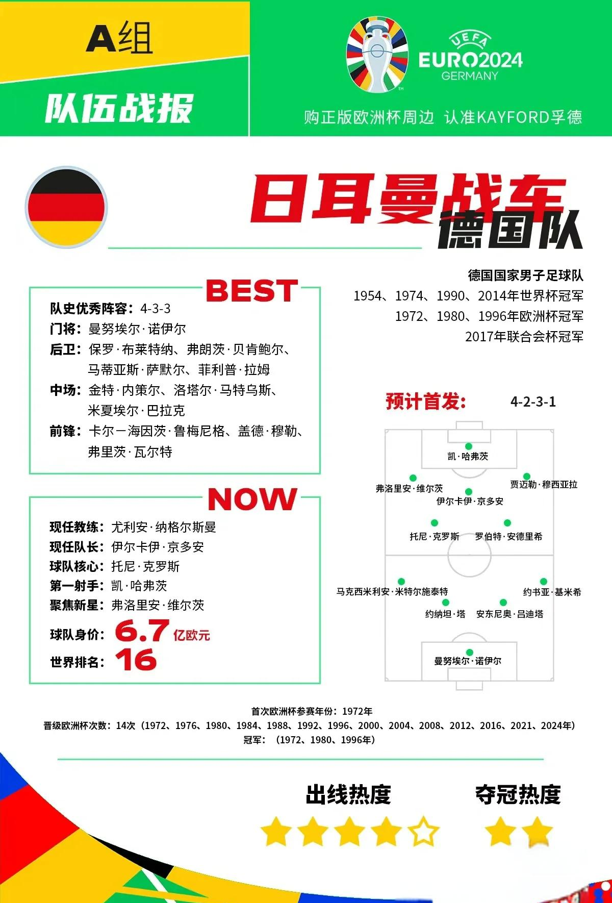 开云下载-关于比比看！德国欧洲杯资格赛报告：瑞典冷门逆袭的信息