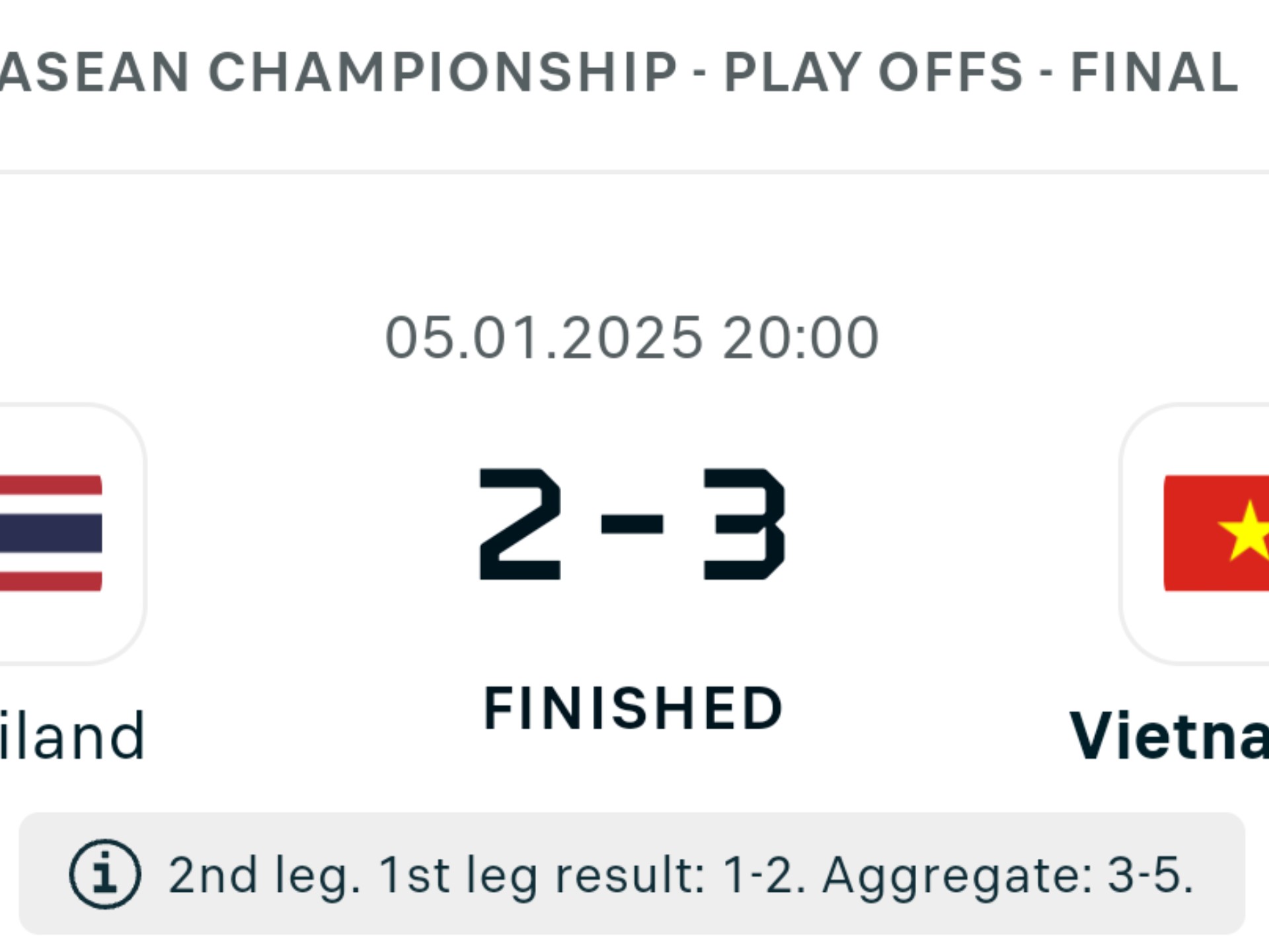 包含越南球队连续胜利,积分榜逐渐攀升的词条 包含越南球队连续胜利,积分榜逐渐攀升的词条