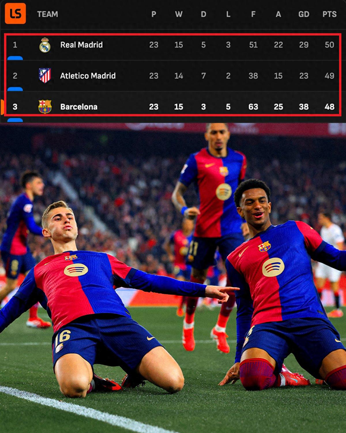 包含意甲领头羊拉开积分差距，欲夺冠军宝座的词条