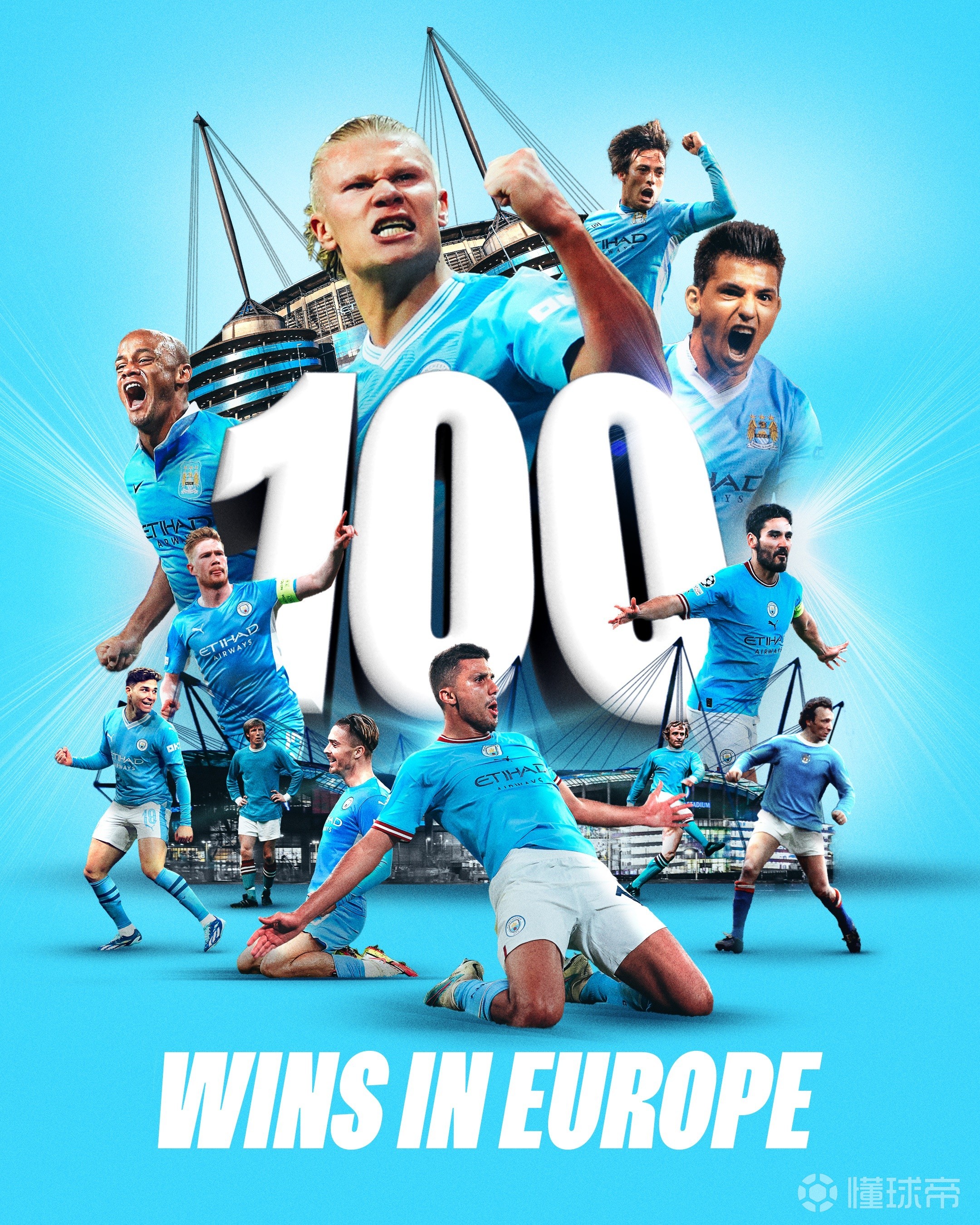 曼城获得国际俱乐部比赛的关键胜利 曼城获得国际俱乐部比赛的关键胜利