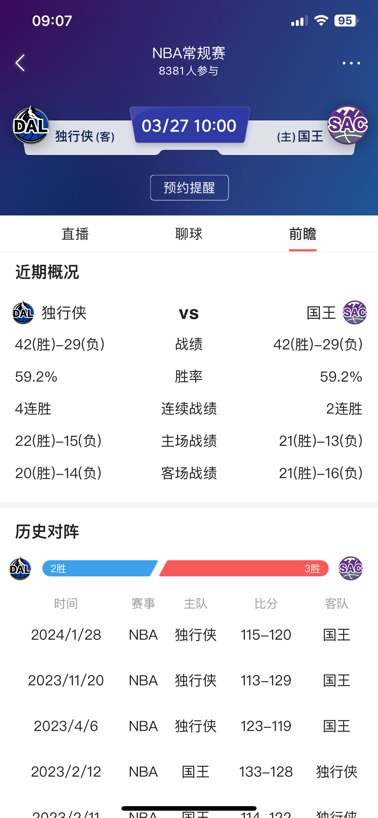 关于独行侠客场险胜国王，结束连败的信息