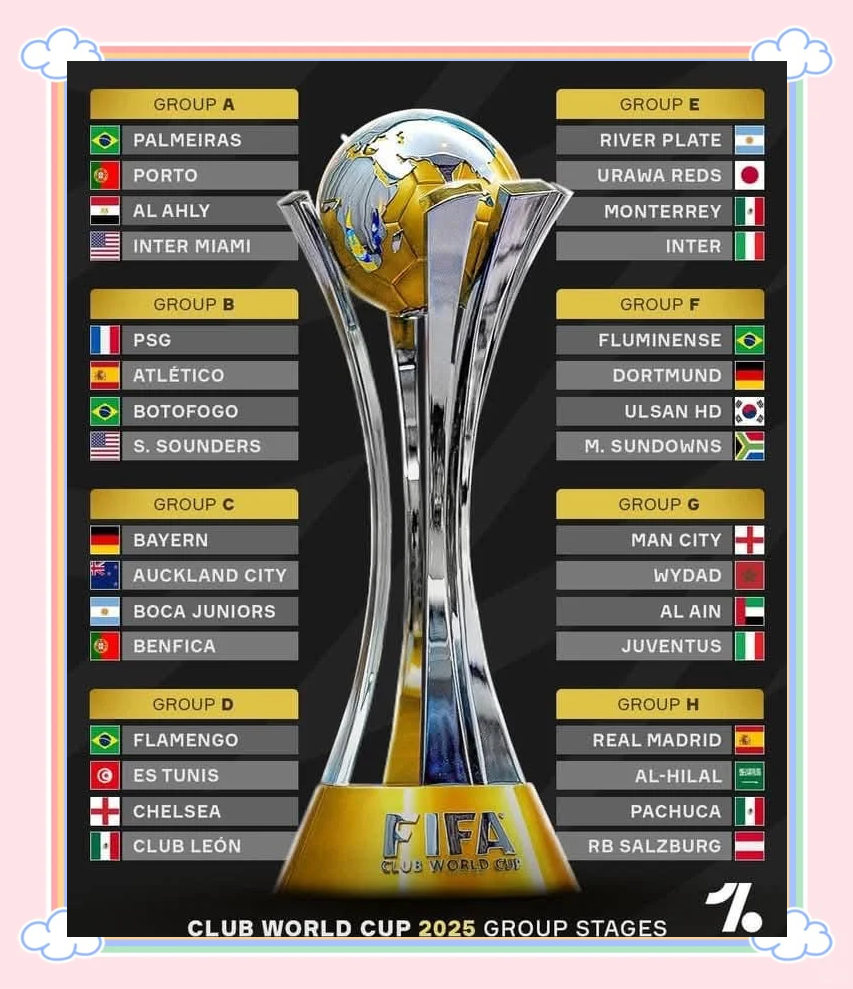 包含独家:马德里竞技世俱杯首战阵容预测的词条 包含独家:马德里竞技世俱杯首战阵容预测的词条