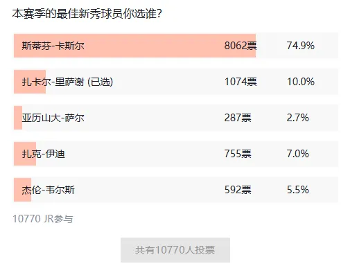 开云体育平台APP-新卡斯尔战平莱切斯特，难以分出胜负的简单介绍