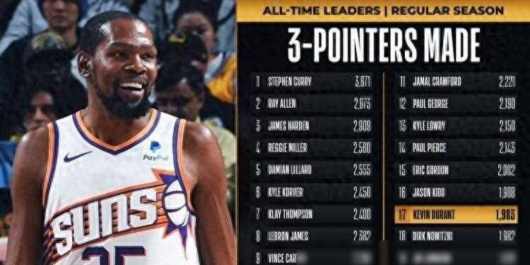 不休辛格赫赫有名，取得一场耀眼胜利的简单介绍