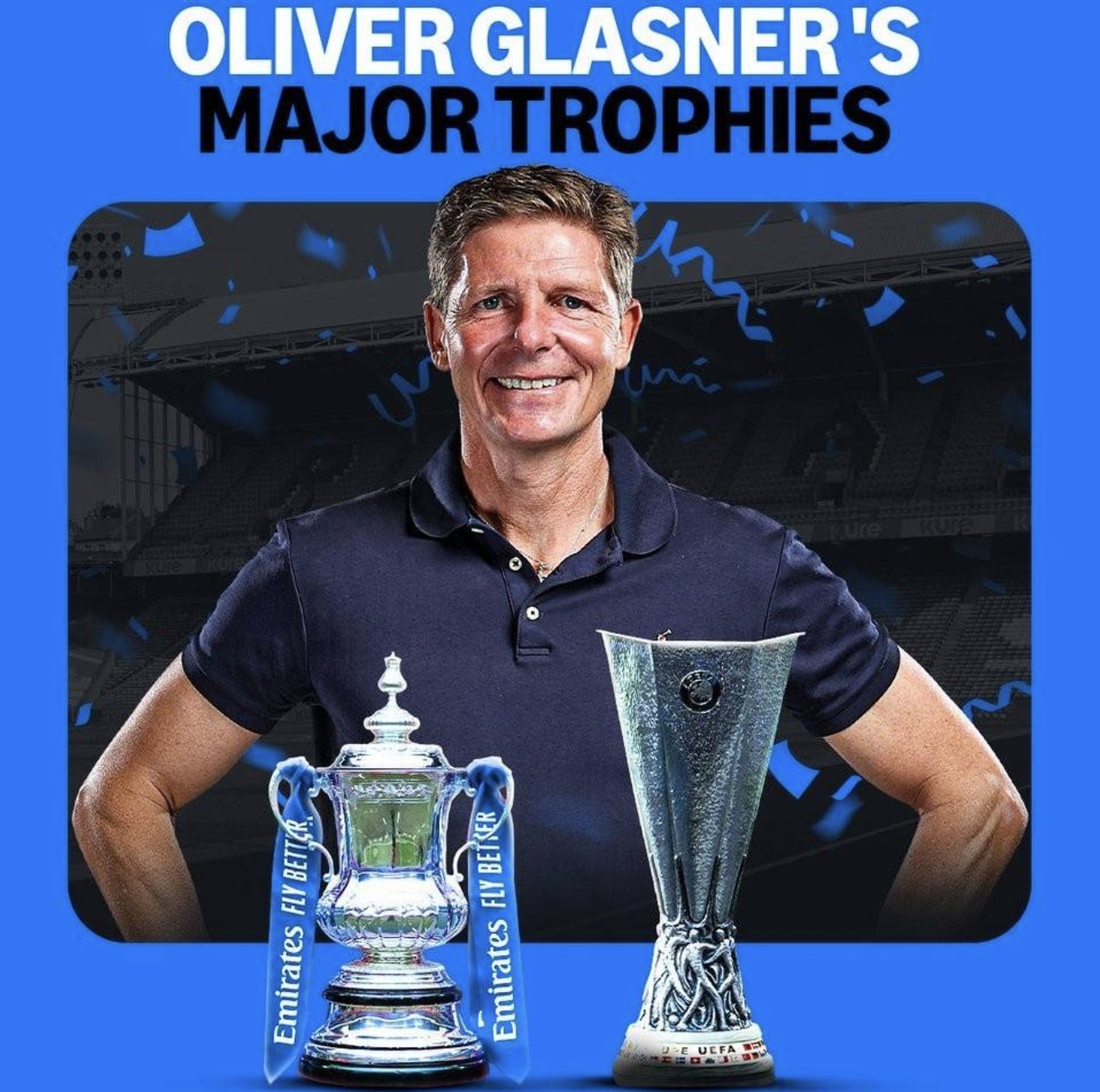 瓜迪奥拉队再遭对手逆转击败 瓜迪奥拉队再遭对手逆转击败