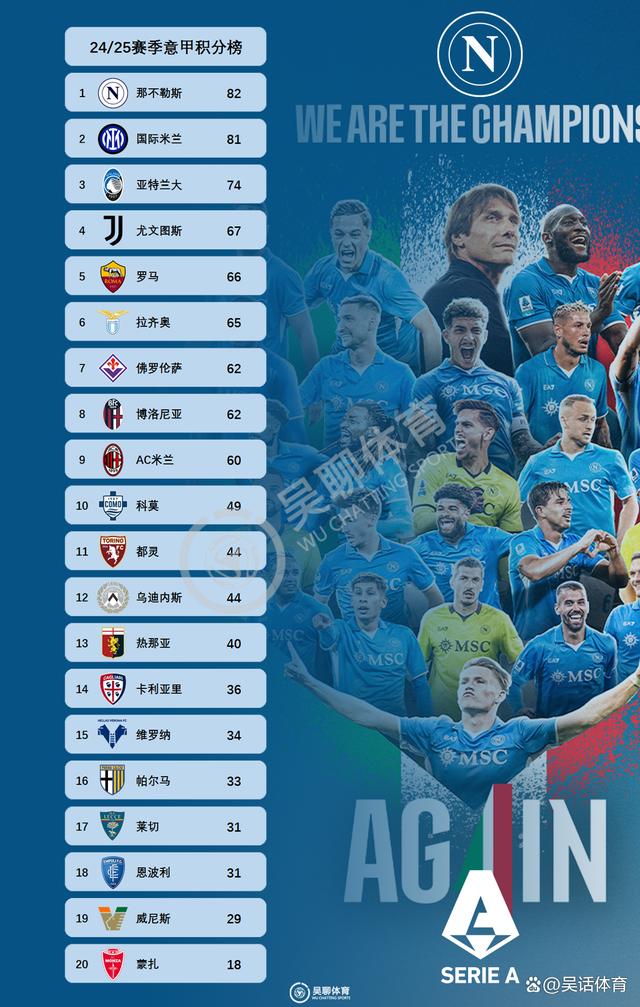 开云APP-那不勒斯力压对手，取得胜利