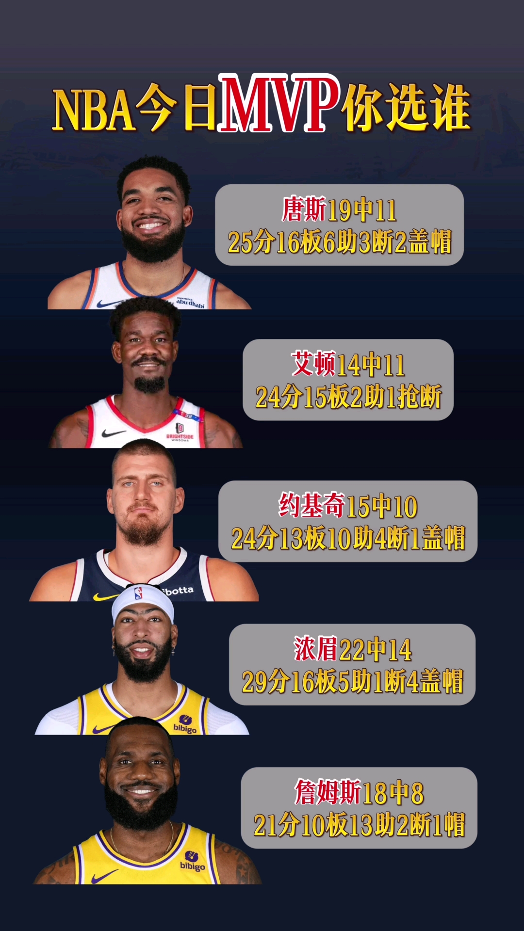 开云体育APP下载-NBA总决赛MVP获奖人今晚揭晓