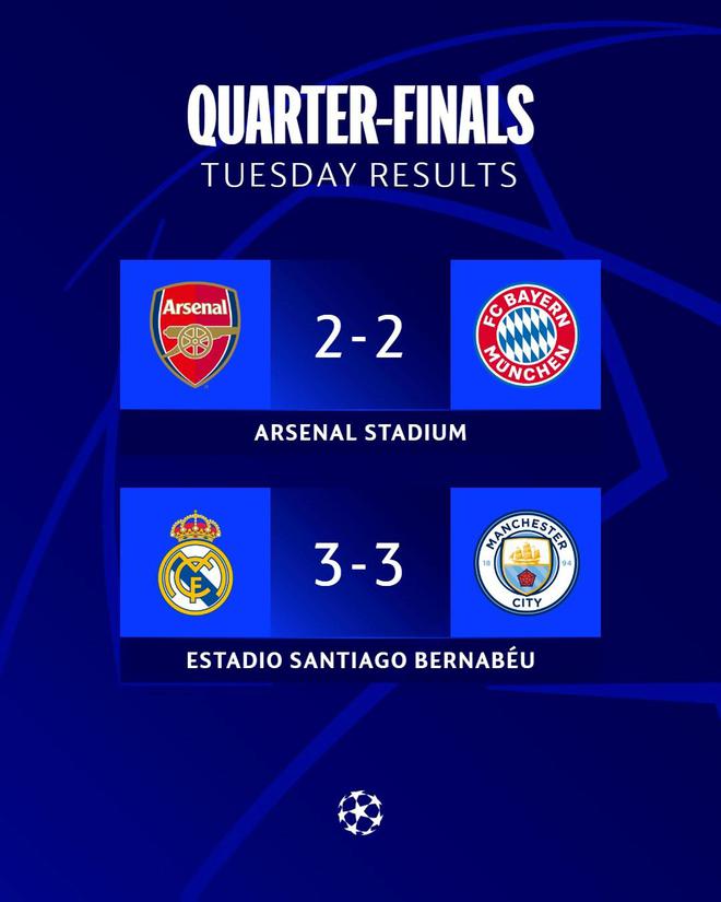 欧冠资格赛开启，各路豪强抢位