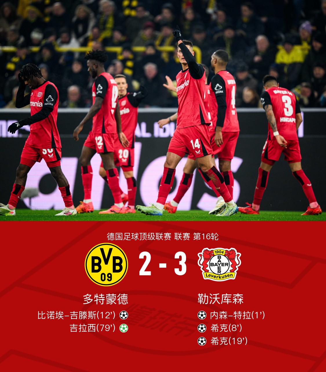 汉堡队不敌多特蒙德,客场告负 汉堡队不敌多特蒙德,客场告负