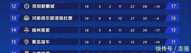 开云体育官方网站-诺基奇告捷，保级形势渐趋乐观