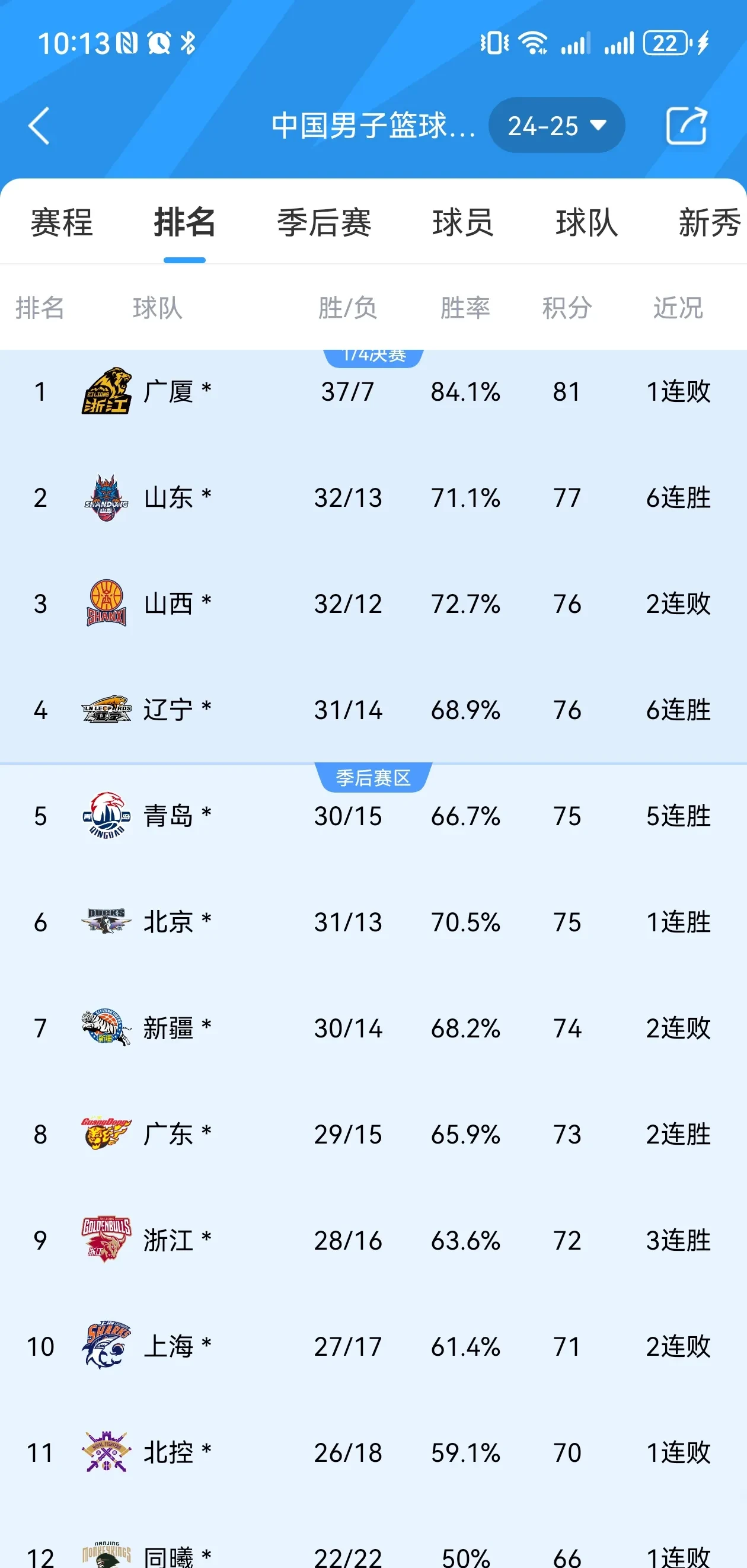 开云体育登录-阿尔普维尔获得胜利，队伍士气高