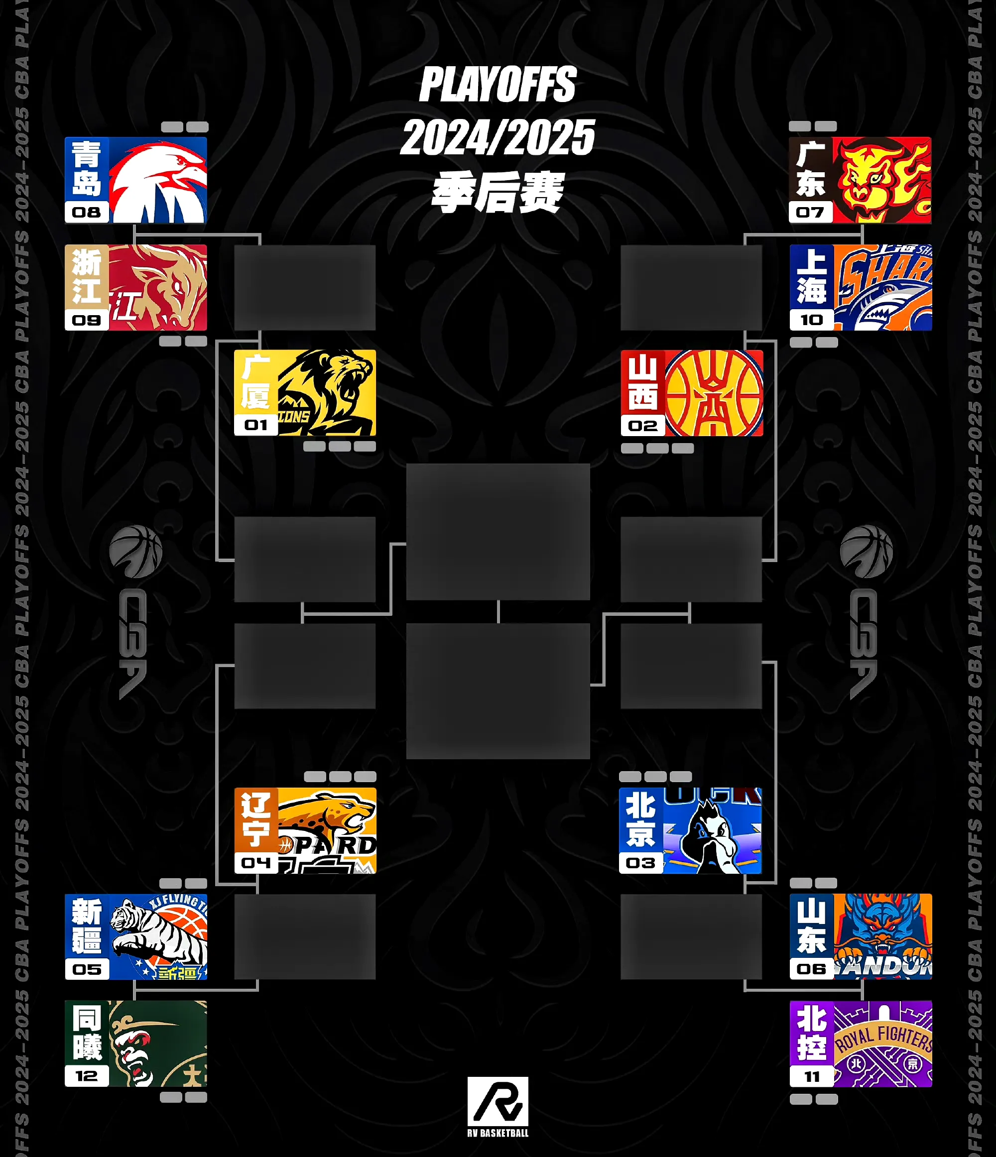 足球赛事持续升温,各队实力对决不分胜负 足球赛事持续升温,各队实力对决不分胜负