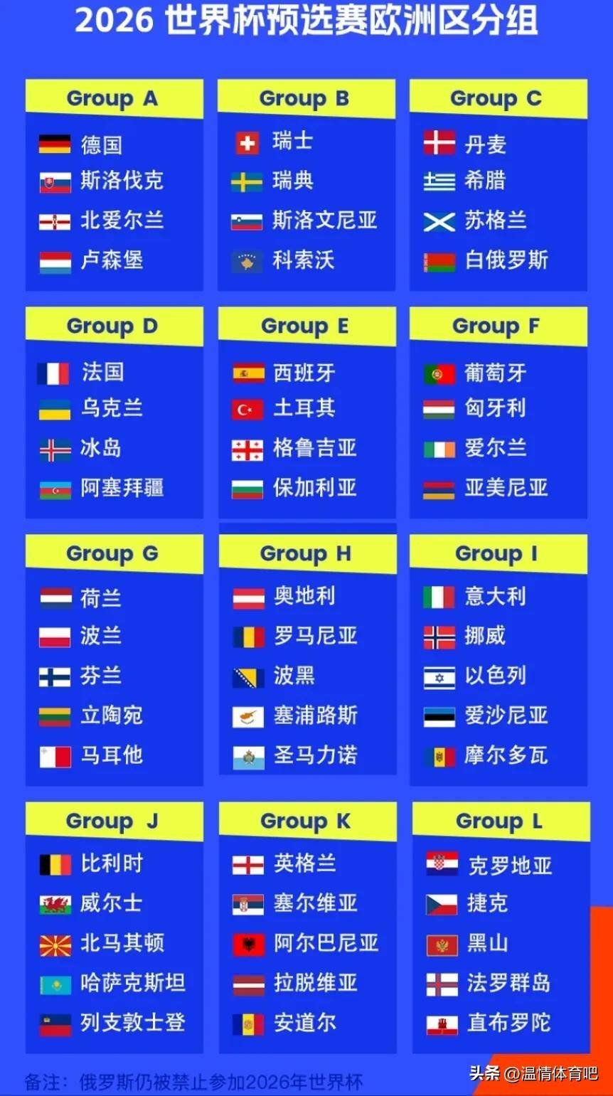 开云体育app-克罗地亚憾负克罗地亚，欧预赛排名跌至第四