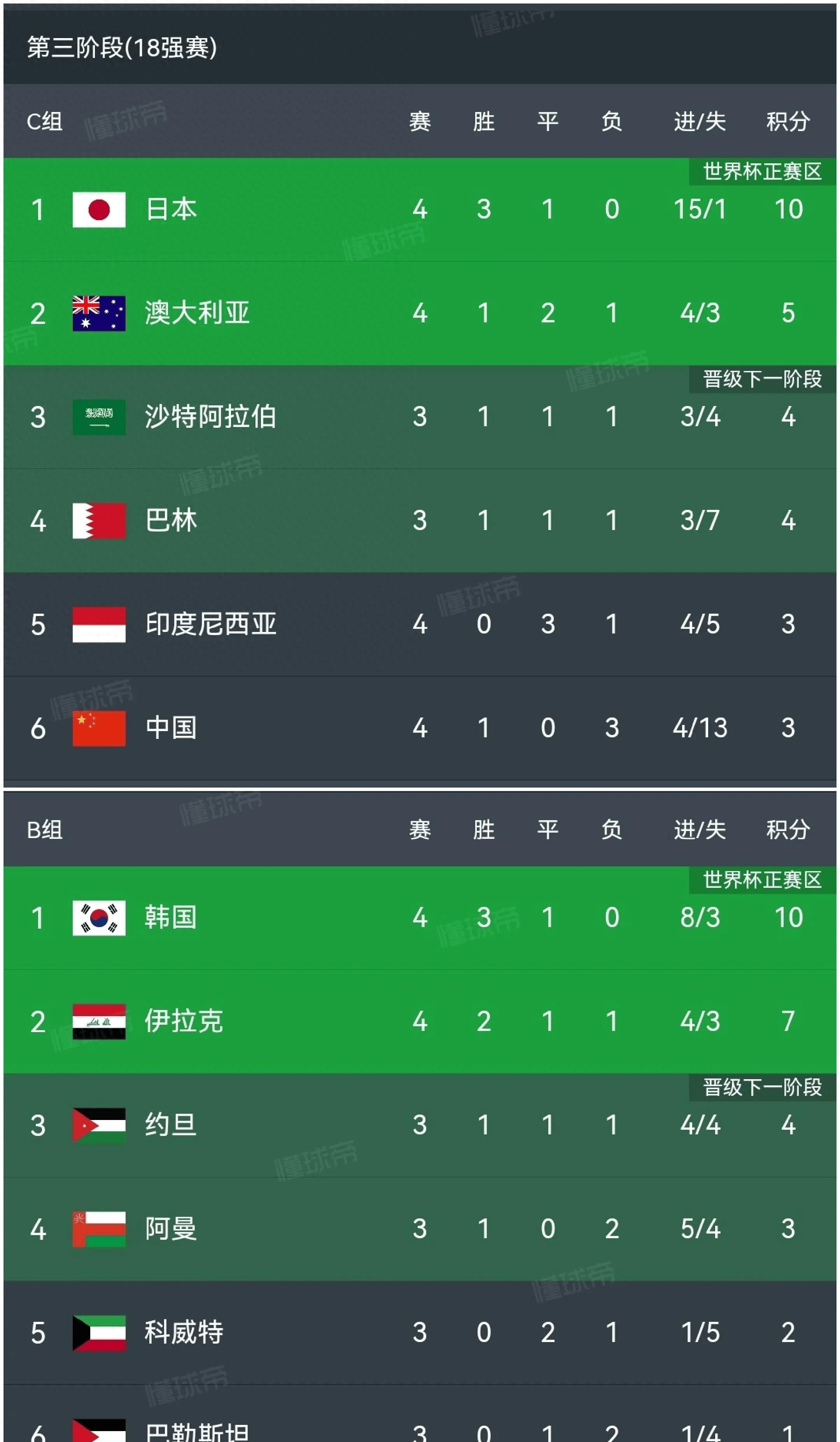 开云体育平台APP-关于那不勒斯赢得胜利，继续领跑积分榜的信息