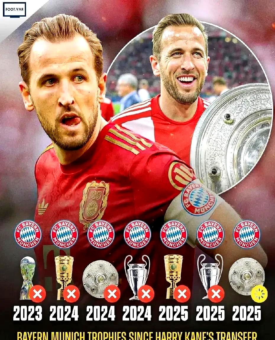 拜仁遗憾告别，欧冠赛场悲情终结